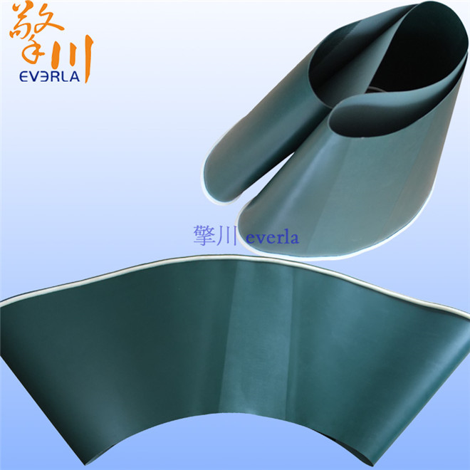 轉(zhuǎn)彎?rùn)C(jī)皮帶的作用有哪些？